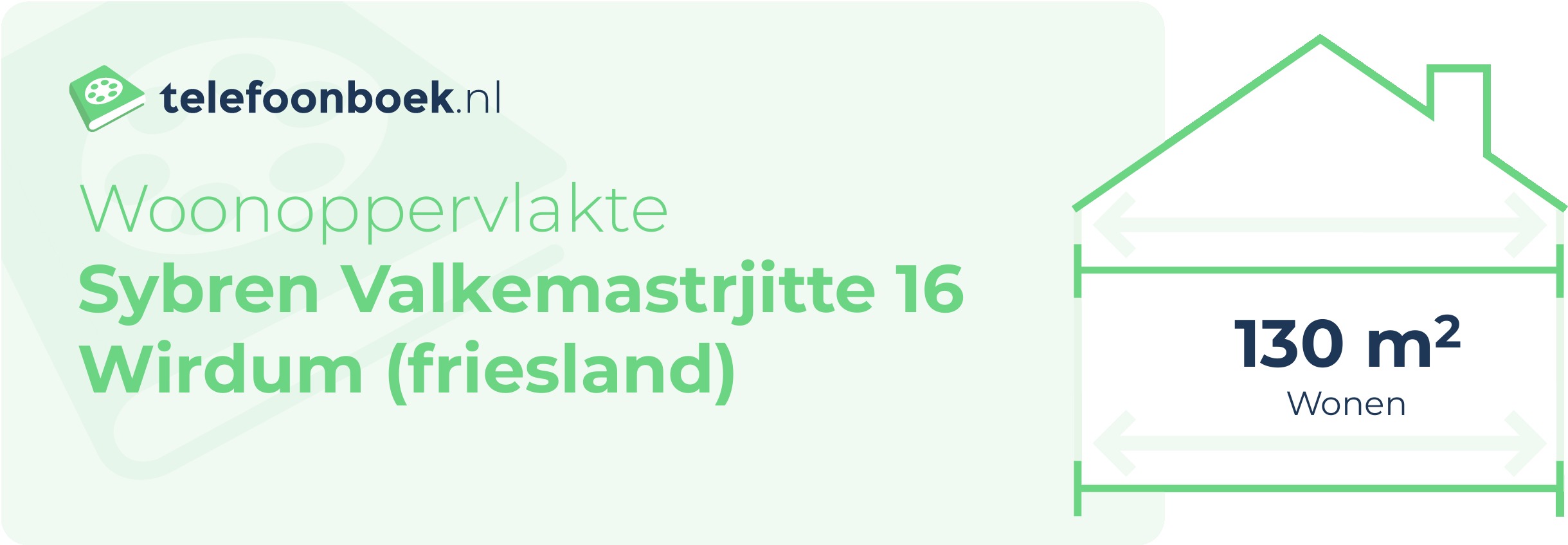 Woonoppervlakte Sybren Valkemastrjitte 16 Wirdum (Friesland)