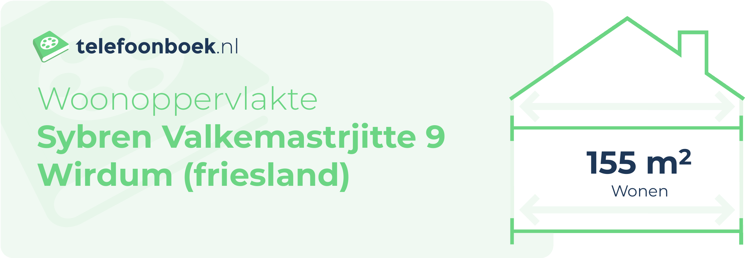 Woonoppervlakte Sybren Valkemastrjitte 9 Wirdum (Friesland)