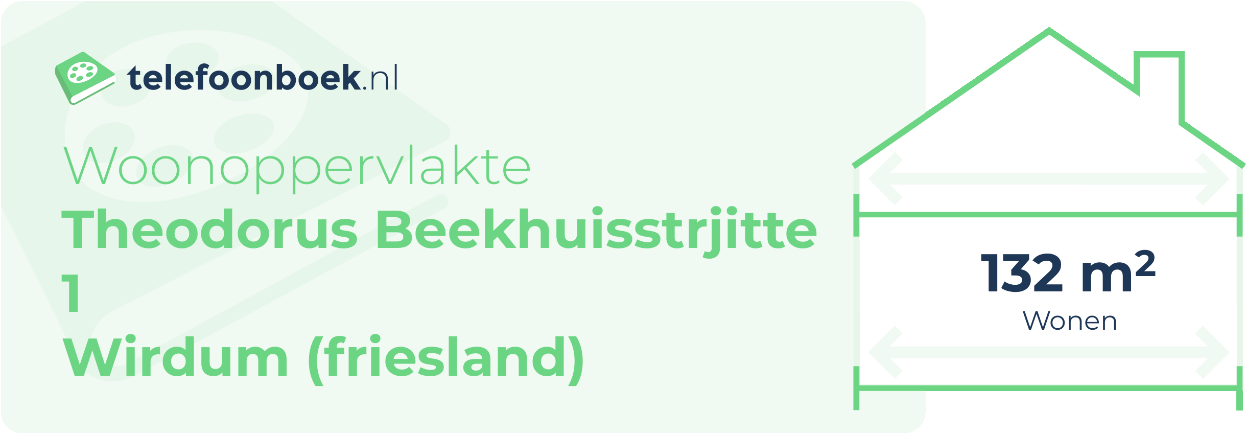 Woonoppervlakte Theodorus Beekhuisstrjitte 1 Wirdum (Friesland)