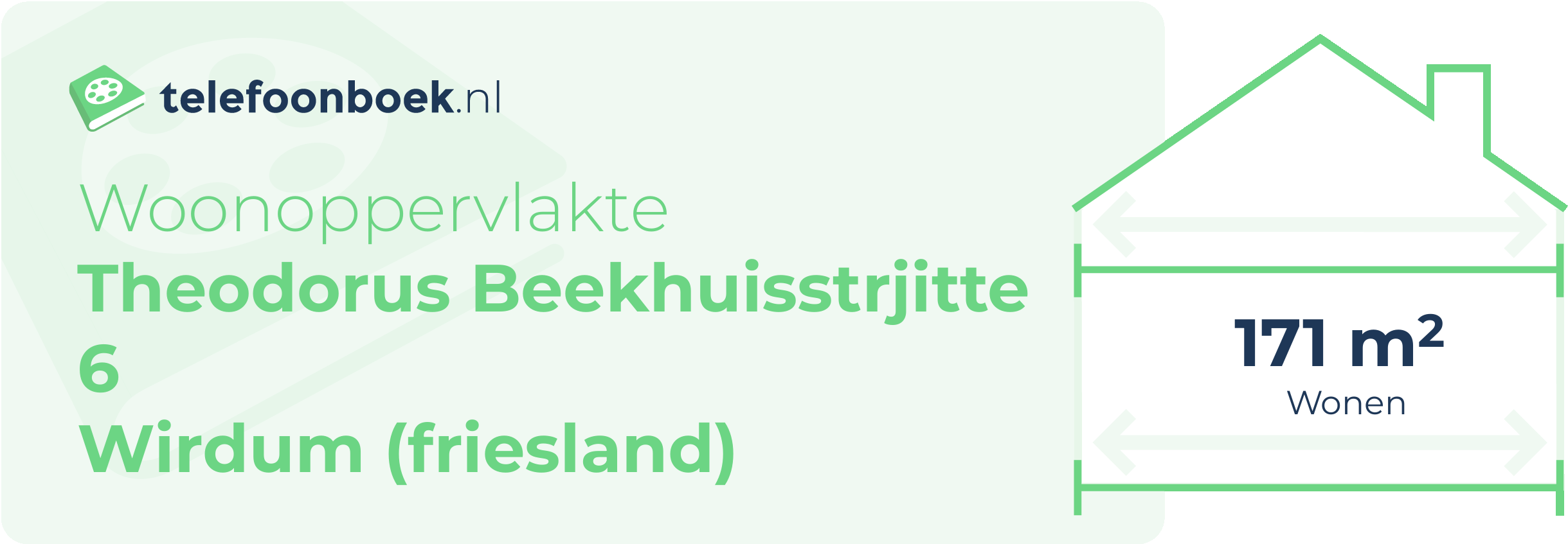 Woonoppervlakte Theodorus Beekhuisstrjitte 6 Wirdum (Friesland)