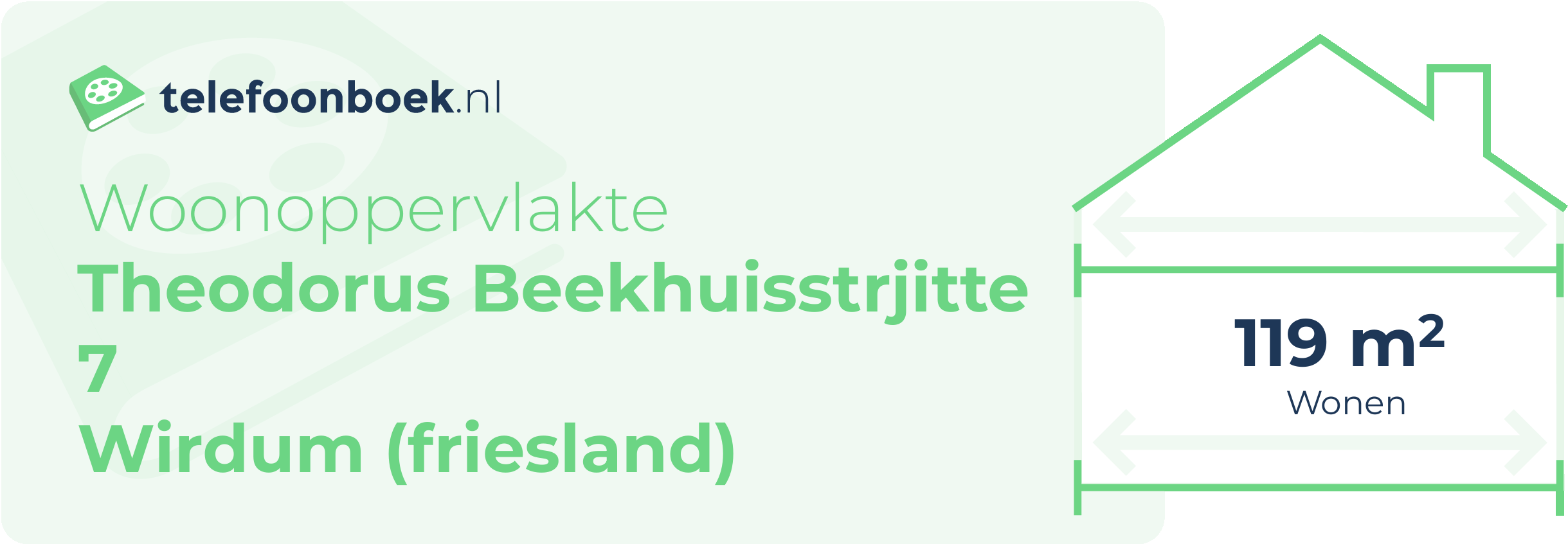 Woonoppervlakte Theodorus Beekhuisstrjitte 7 Wirdum (Friesland)