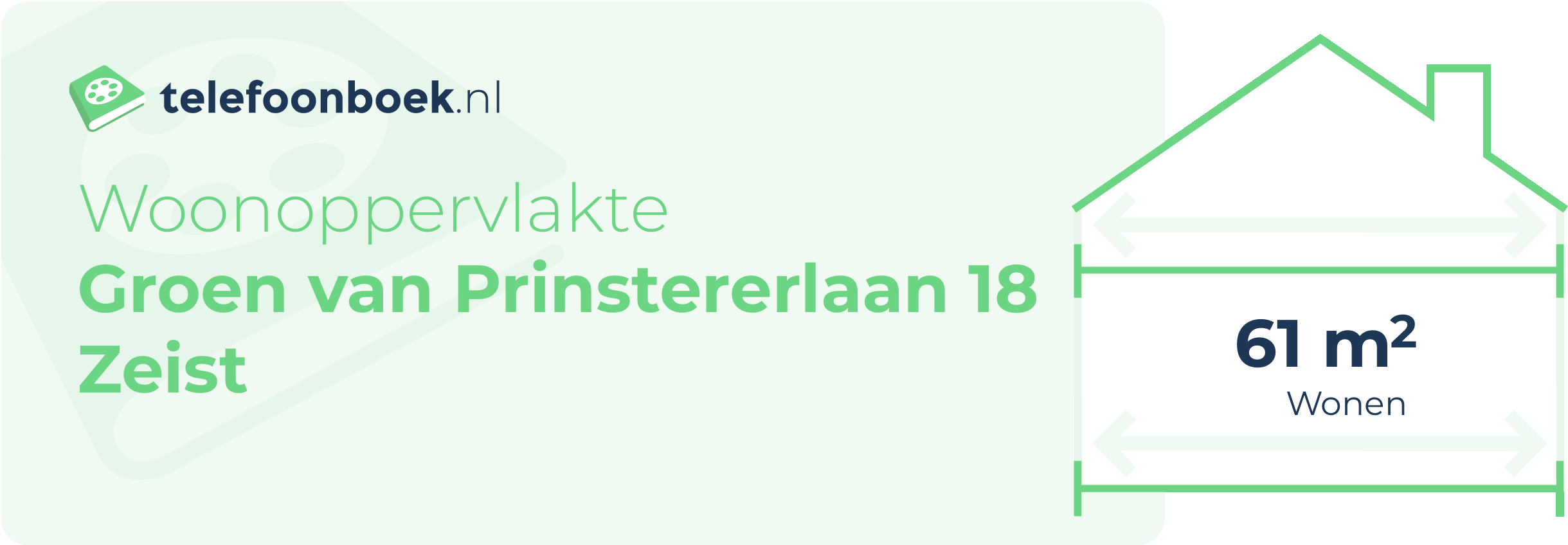 Woonoppervlakte Groen Van Prinstererlaan 18 Zeist