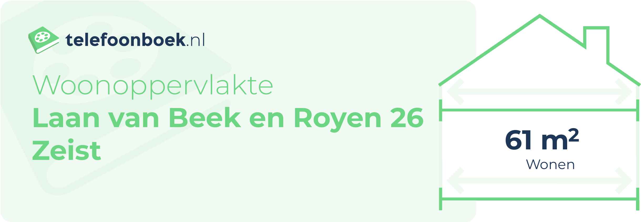 Woonoppervlakte Laan Van Beek En Royen 26 Zeist