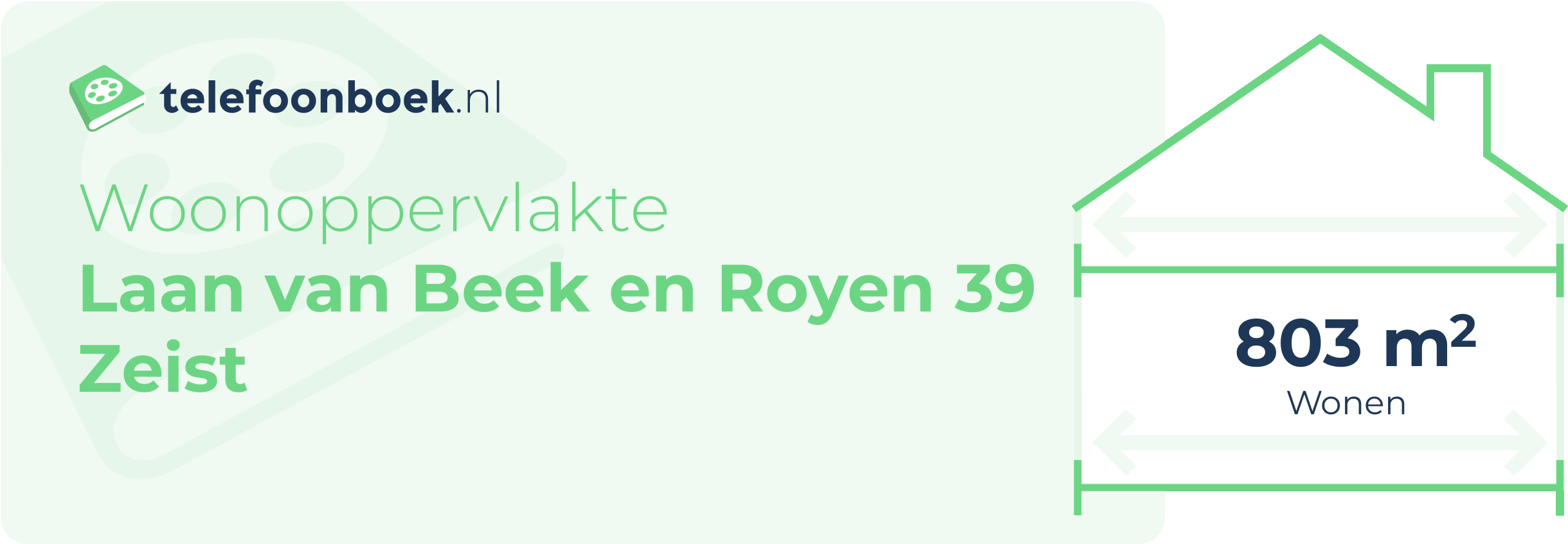 Woonoppervlakte Laan Van Beek En Royen 39 Zeist