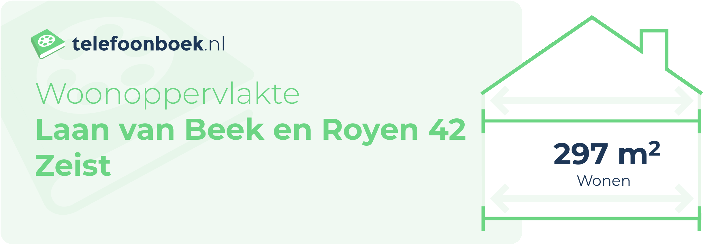 Woonoppervlakte Laan Van Beek En Royen 42 Zeist