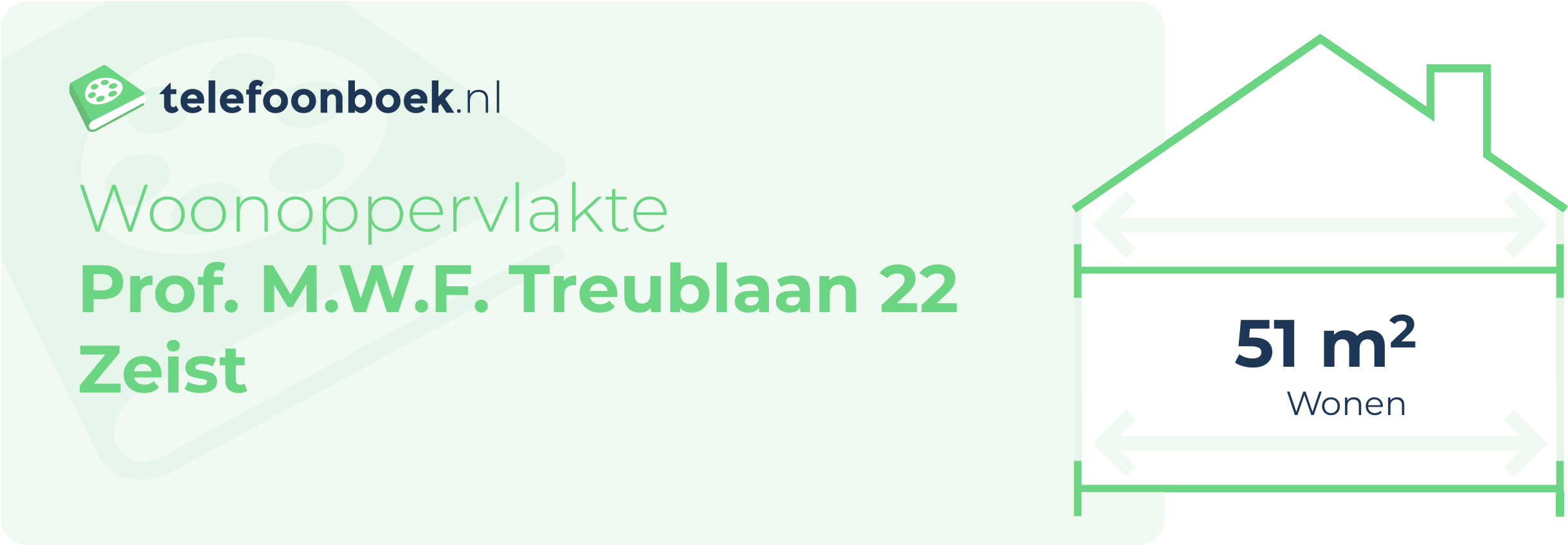 Woonoppervlakte Prof. M.W.F. Treublaan 22 Zeist