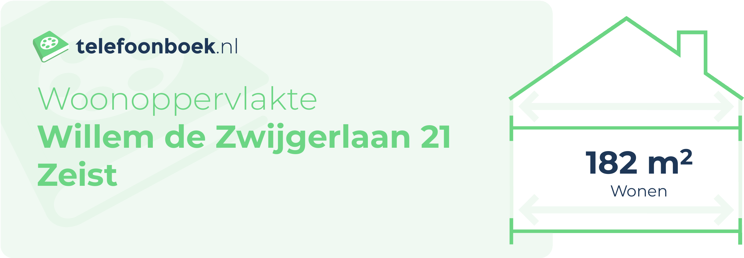 Woonoppervlakte Willem De Zwijgerlaan 21 Zeist