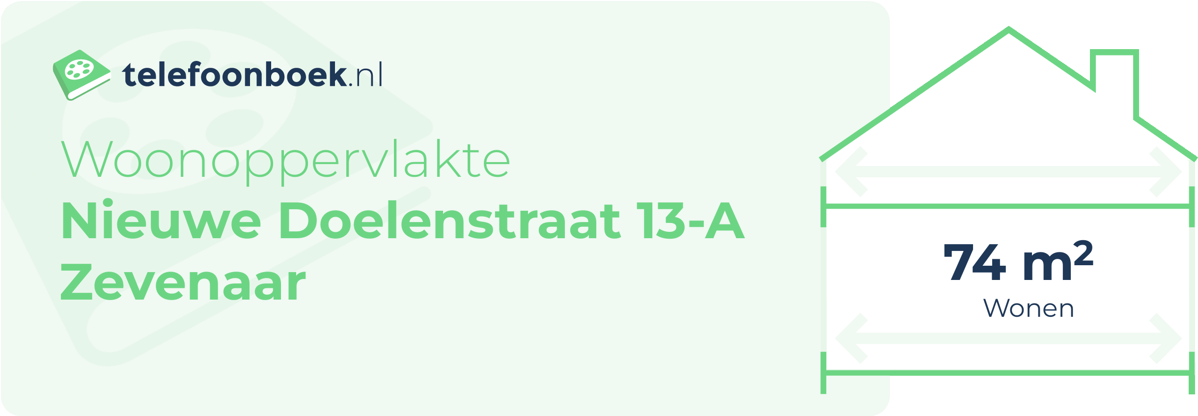 Woonoppervlakte Nieuwe Doelenstraat 13-A Zevenaar