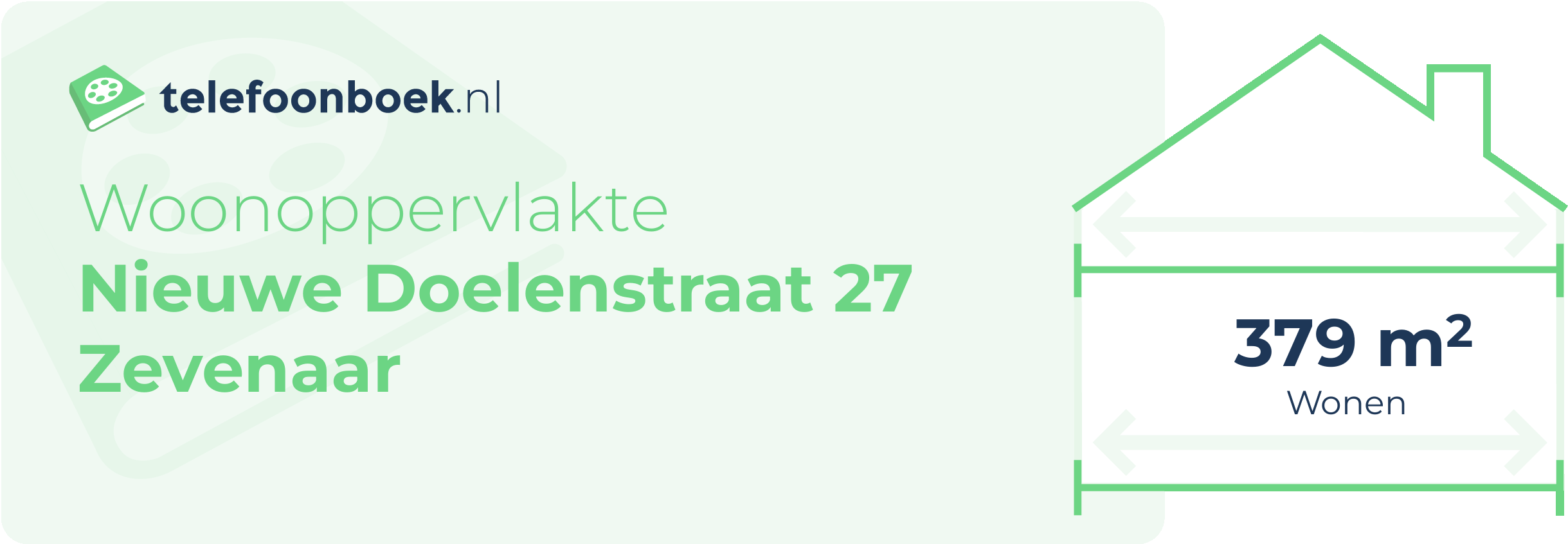 Woonoppervlakte Nieuwe Doelenstraat 27 Zevenaar