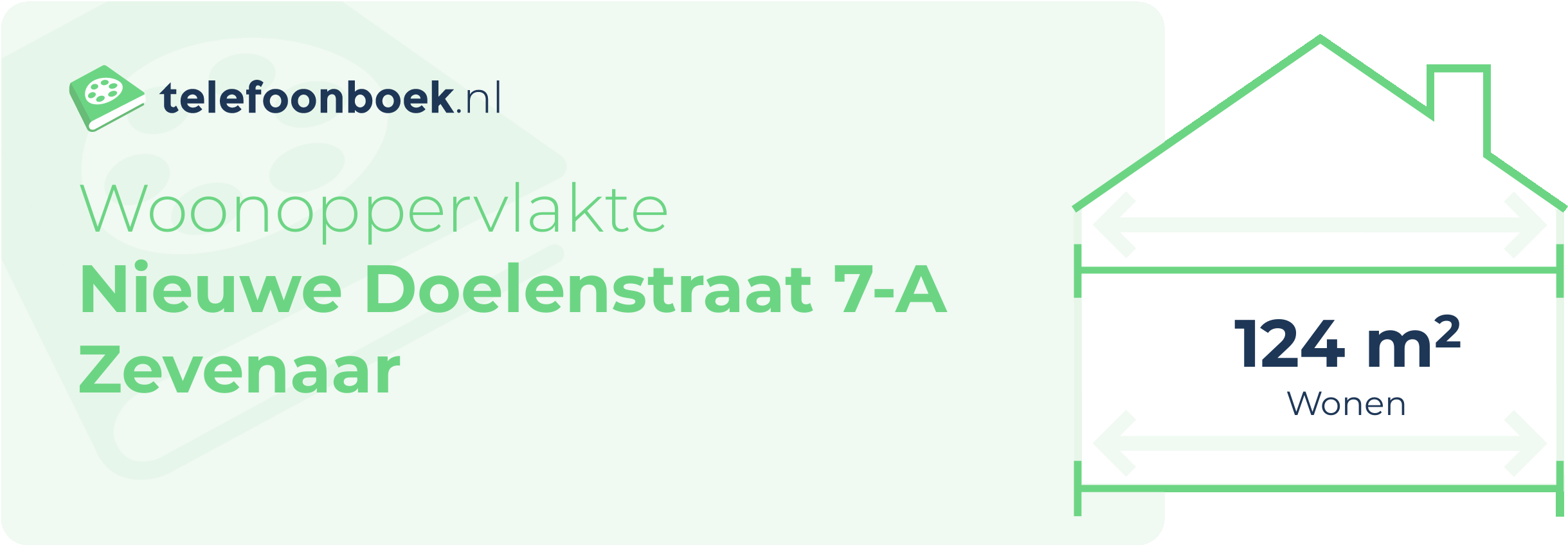 Woonoppervlakte Nieuwe Doelenstraat 7-A Zevenaar