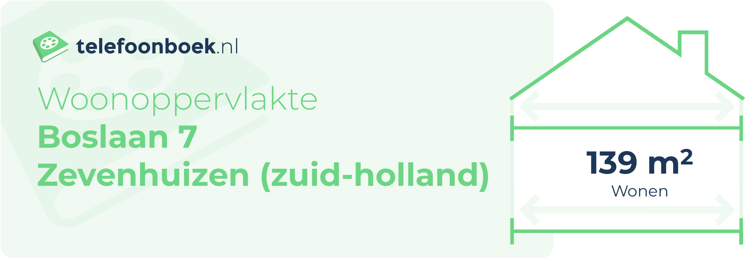 Woonoppervlakte Boslaan 7 Zevenhuizen (Zuid-Holland)