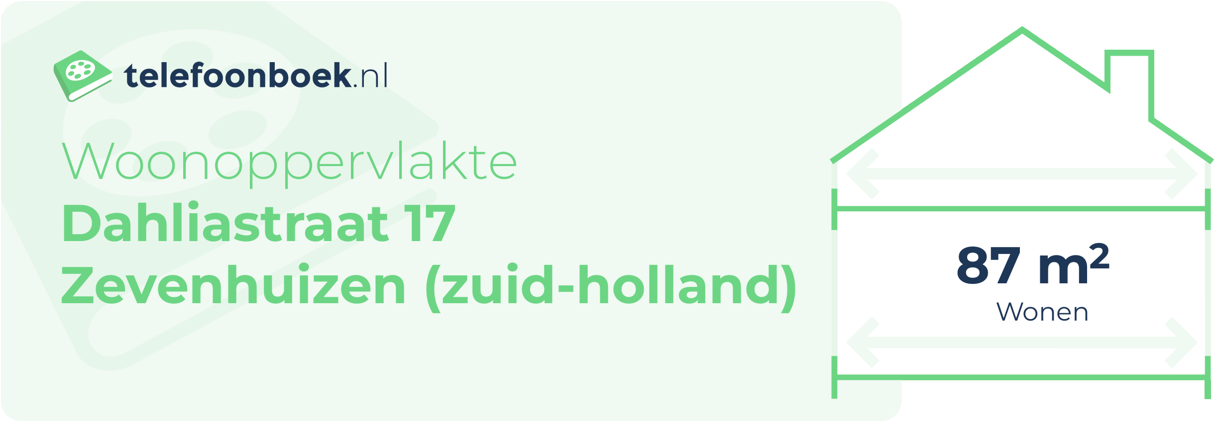 Woonoppervlakte Dahliastraat 17 Zevenhuizen (Zuid-Holland)