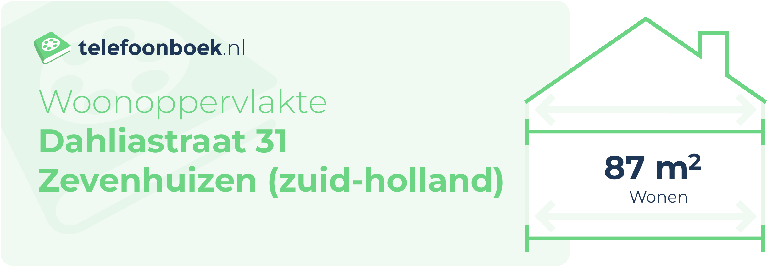 Woonoppervlakte Dahliastraat 31 Zevenhuizen (Zuid-Holland)