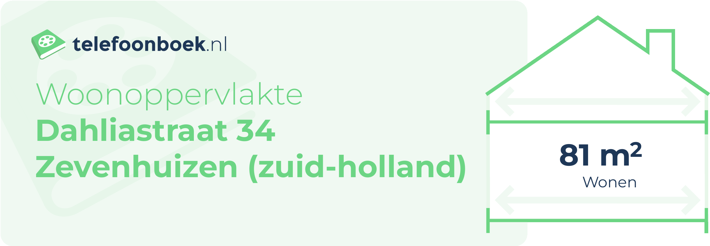 Woonoppervlakte Dahliastraat 34 Zevenhuizen (Zuid-Holland)