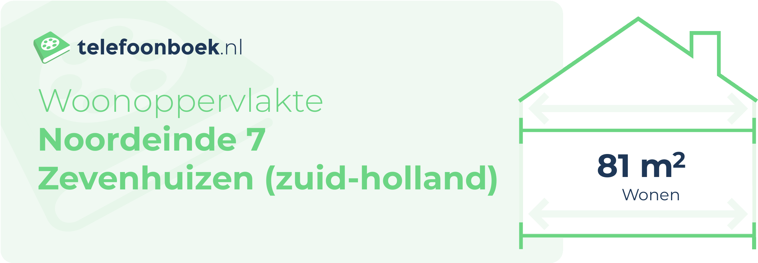 Woonoppervlakte Noordeinde 7 Zevenhuizen (Zuid-Holland)