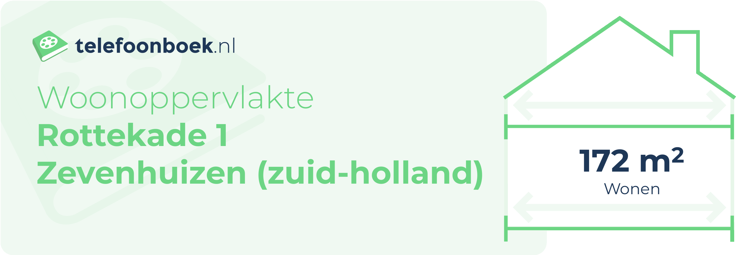 Woonoppervlakte Rottekade 1 Zevenhuizen (Zuid-Holland)