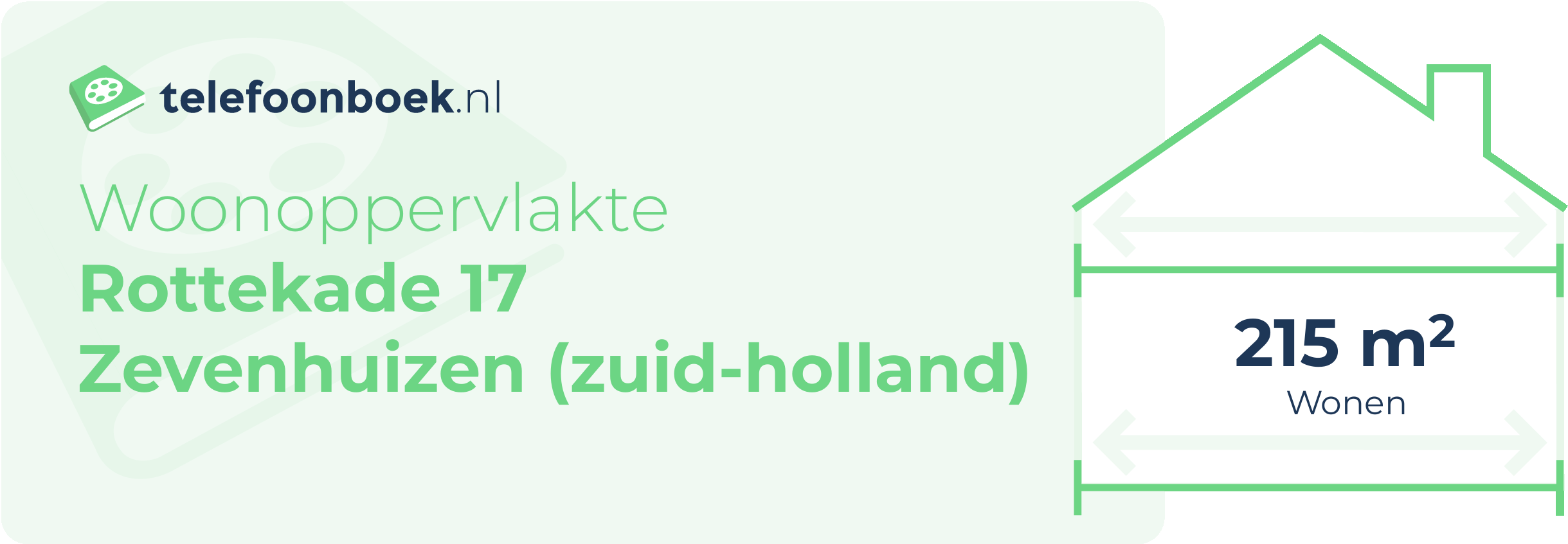 Woonoppervlakte Rottekade 17 Zevenhuizen (Zuid-Holland)