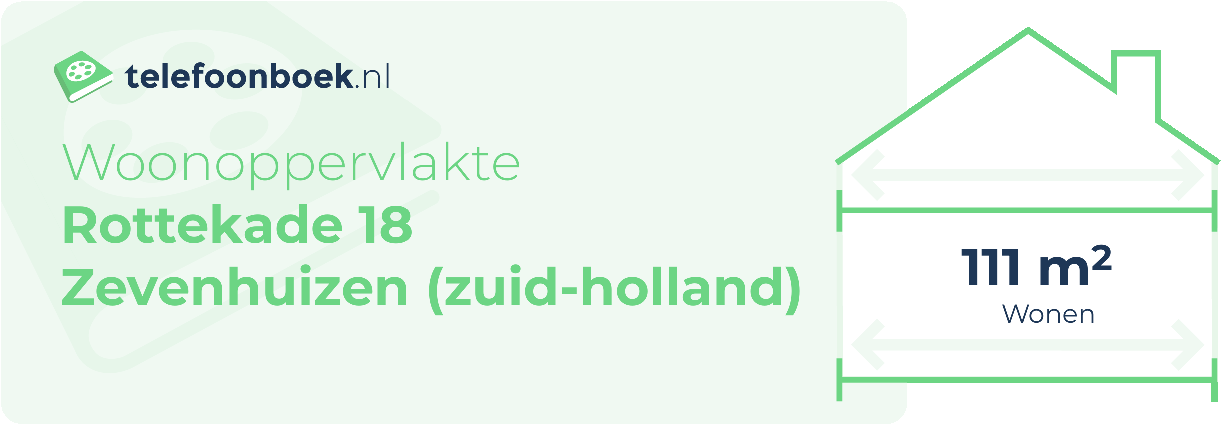 Woonoppervlakte Rottekade 18 Zevenhuizen (Zuid-Holland)