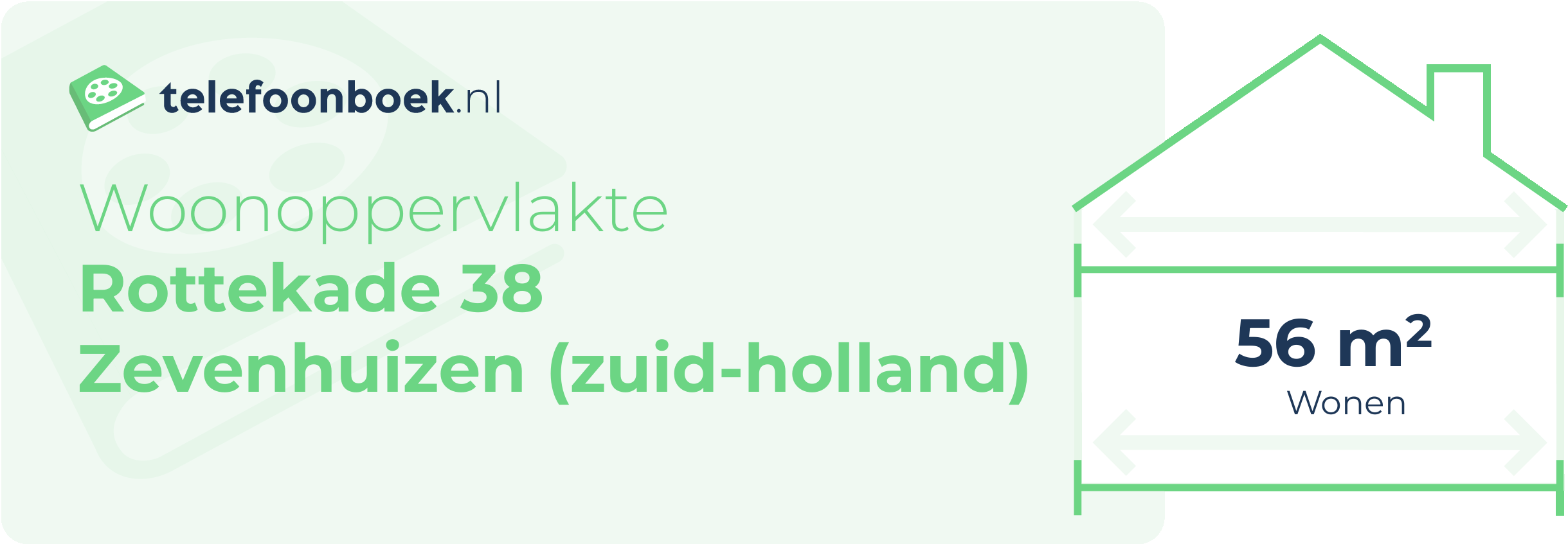 Woonoppervlakte Rottekade 38 Zevenhuizen (Zuid-Holland)