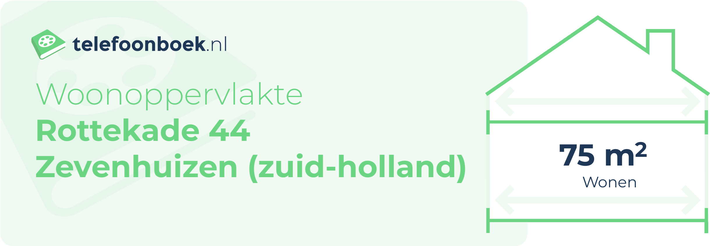 Woonoppervlakte Rottekade 44 Zevenhuizen (Zuid-Holland)