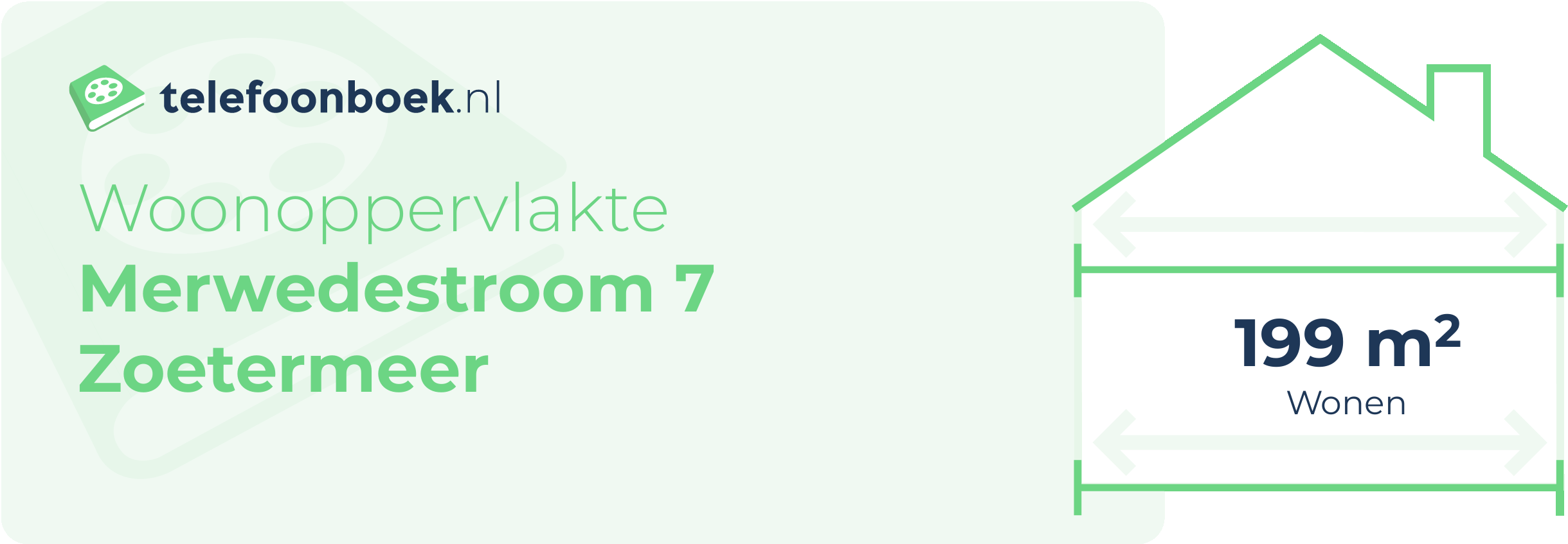 Woonoppervlakte Merwedestroom 7 Zoetermeer