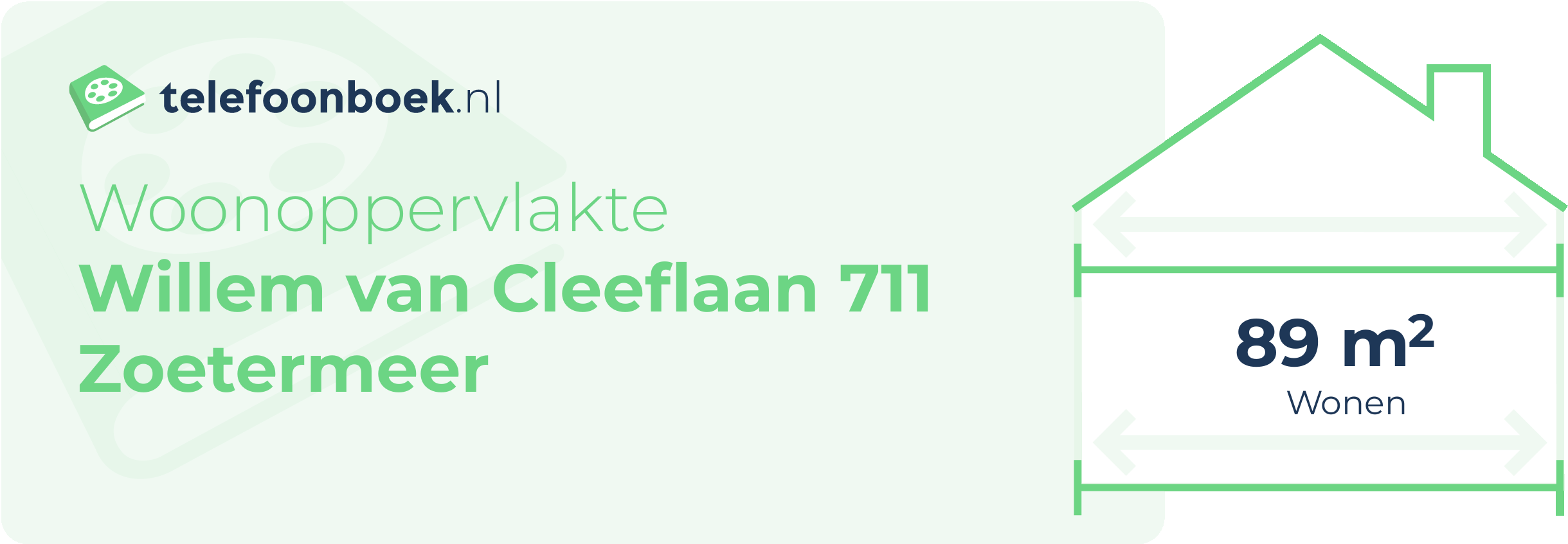 Woonoppervlakte Willem Van Cleeflaan 711 Zoetermeer