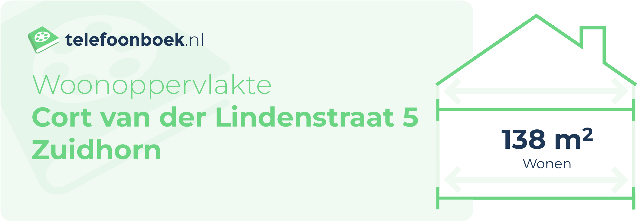 Woonoppervlakte Cort Van Der Lindenstraat 5 Zuidhorn