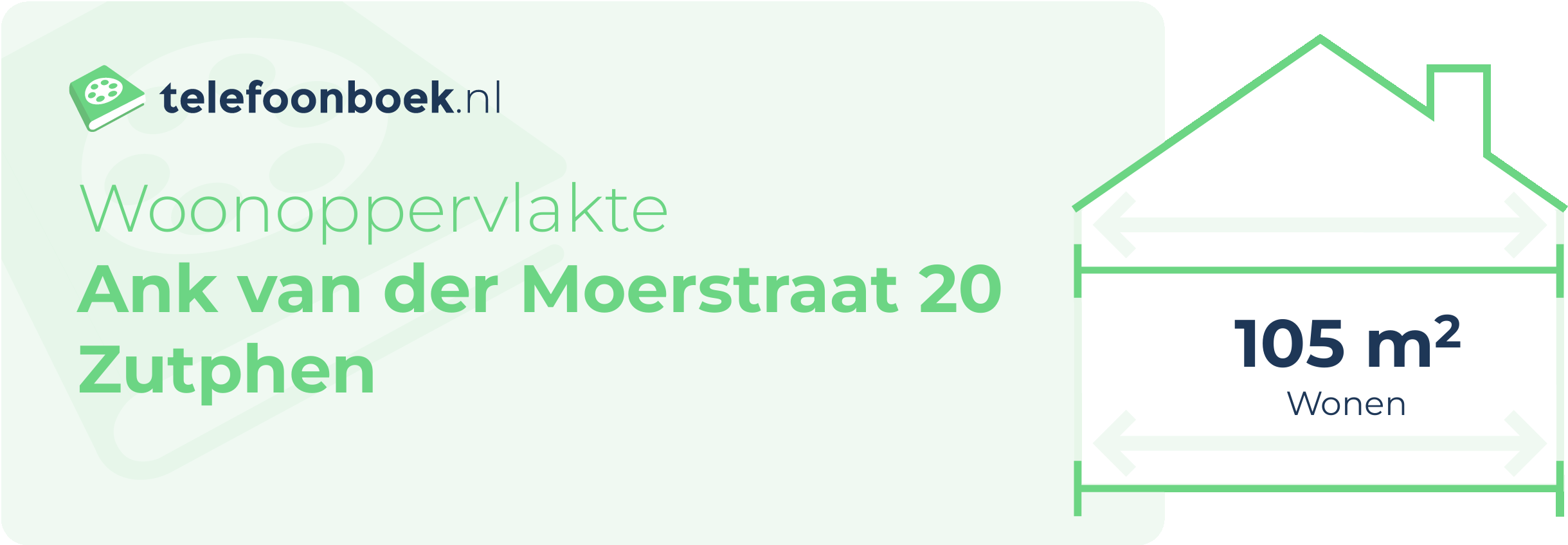 Woonoppervlakte Ank Van Der Moerstraat 20 Zutphen