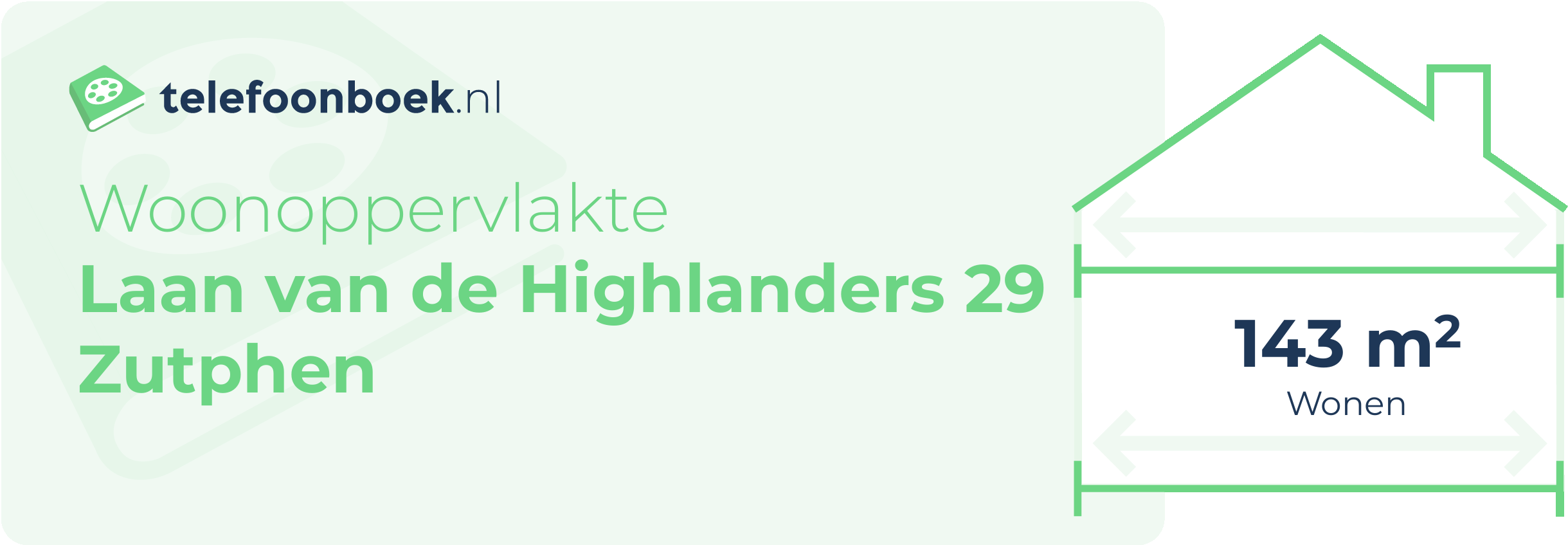 Woonoppervlakte Laan Van De Highlanders 29 Zutphen