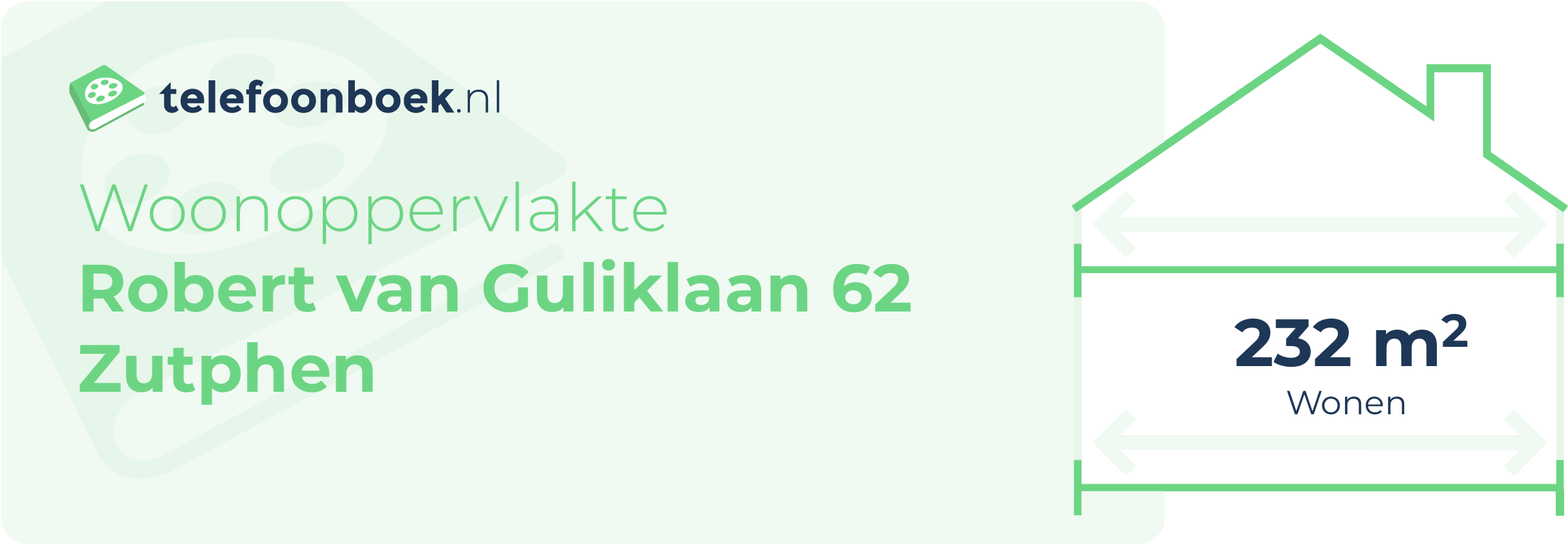 Woonoppervlakte Robert Van Guliklaan 62 Zutphen