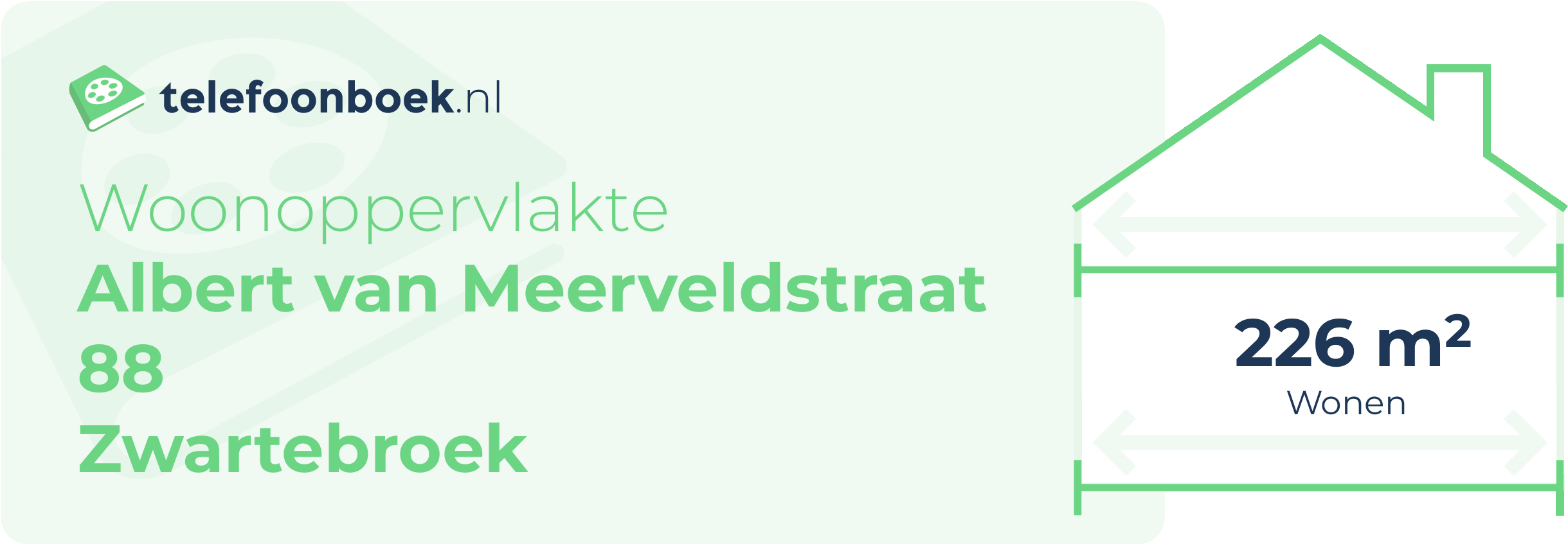 Woonoppervlakte Albert Van Meerveldstraat 88 Zwartebroek