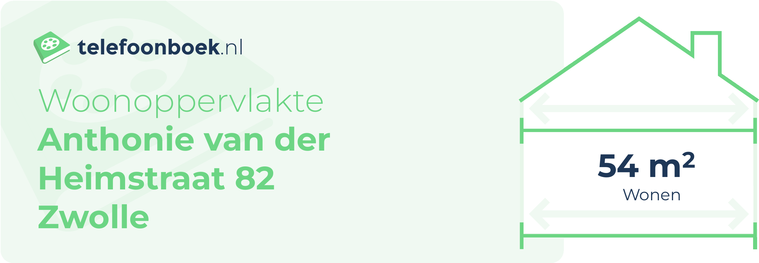 Woonoppervlakte Anthonie Van Der Heimstraat 82 Zwolle