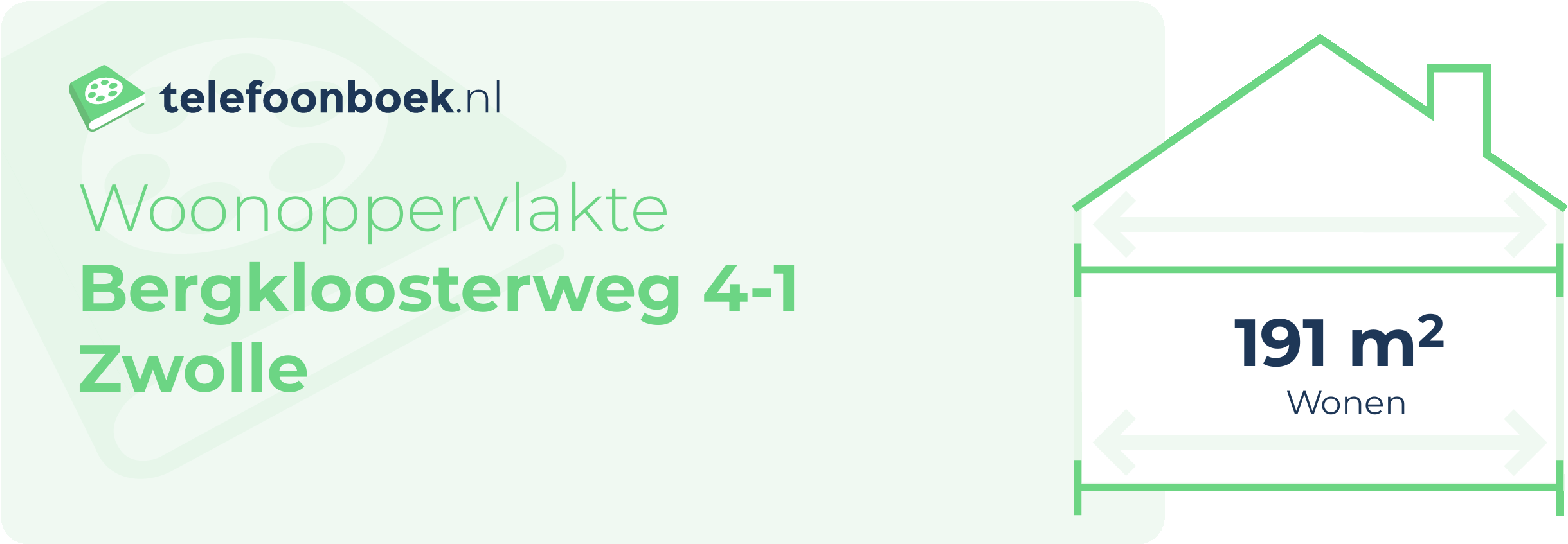 Woonoppervlakte Bergkloosterweg 4-1 Zwolle