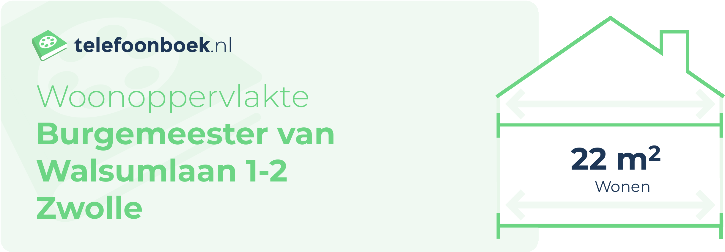 Woonoppervlakte Burgemeester Van Walsumlaan 1-2 Zwolle