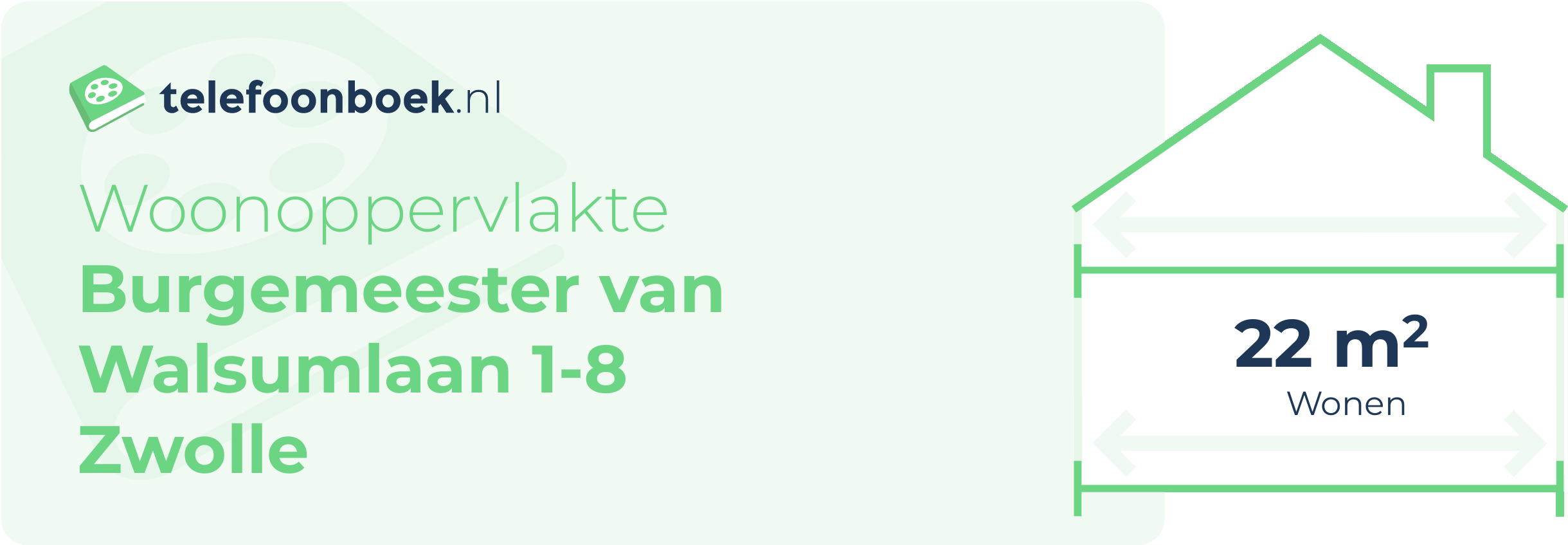 Woonoppervlakte Burgemeester Van Walsumlaan 1-8 Zwolle
