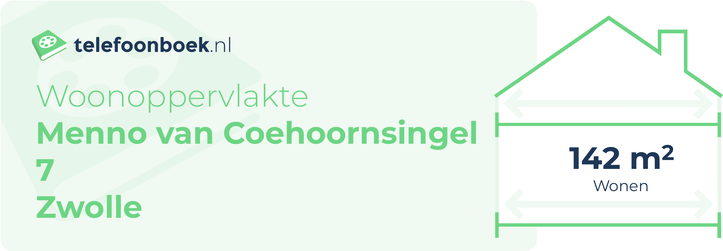 Woonoppervlakte Menno Van Coehoornsingel 7 Zwolle