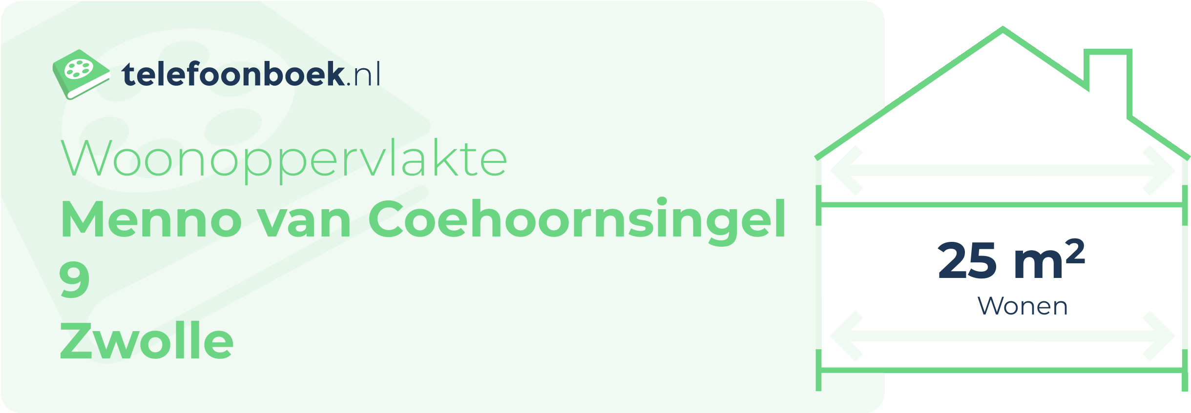 Woonoppervlakte Menno Van Coehoornsingel 9 Zwolle