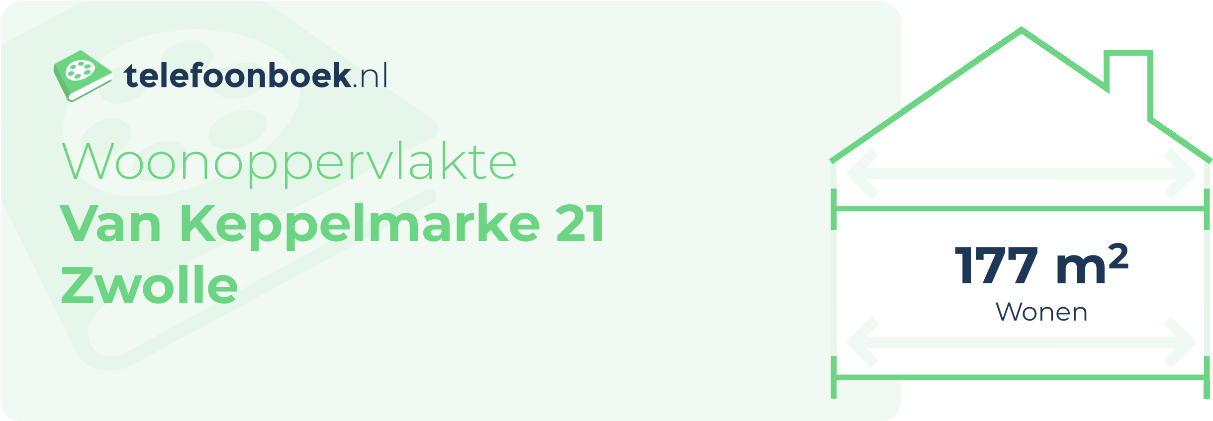 Woonoppervlakte Van Keppelmarke 21 Zwolle