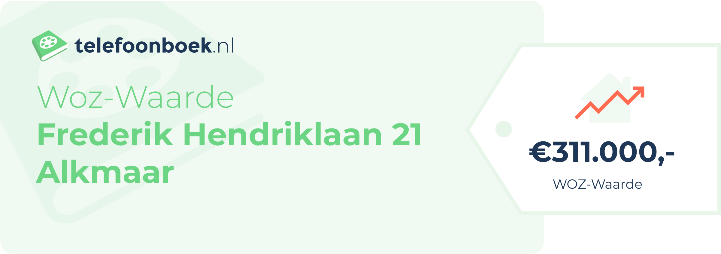 WOZ-waarde Frederik Hendriklaan 21 Alkmaar