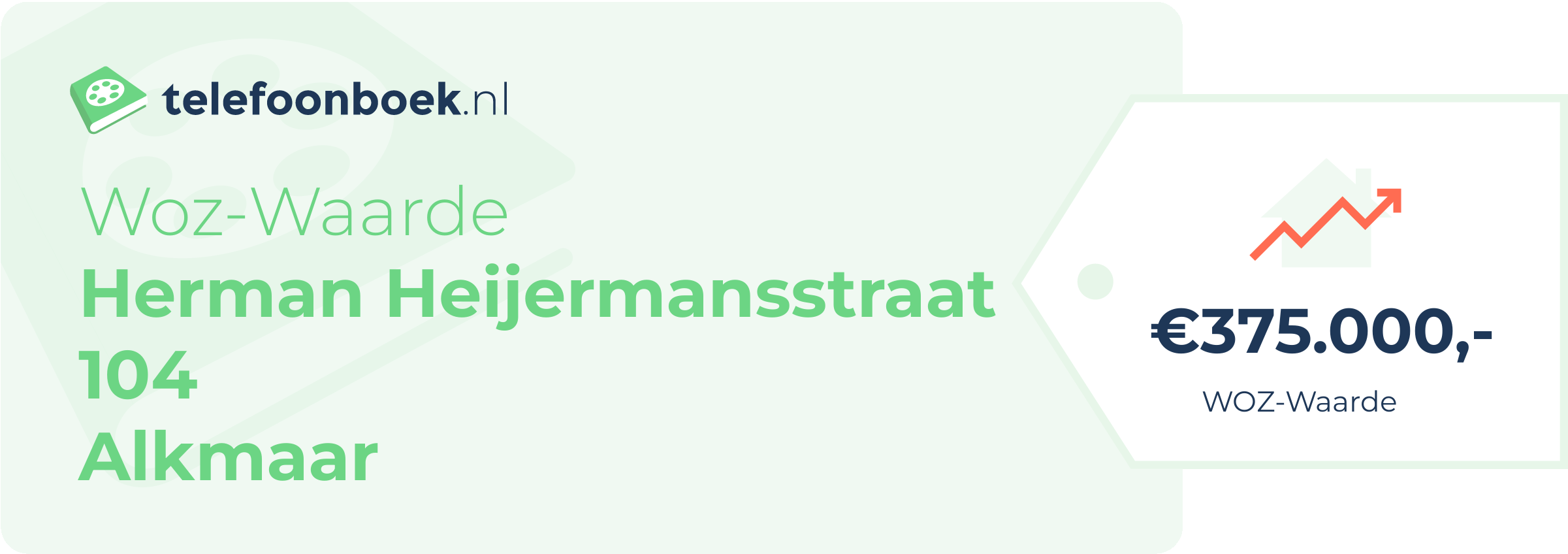 WOZ-waarde Herman Heijermansstraat 104 Alkmaar