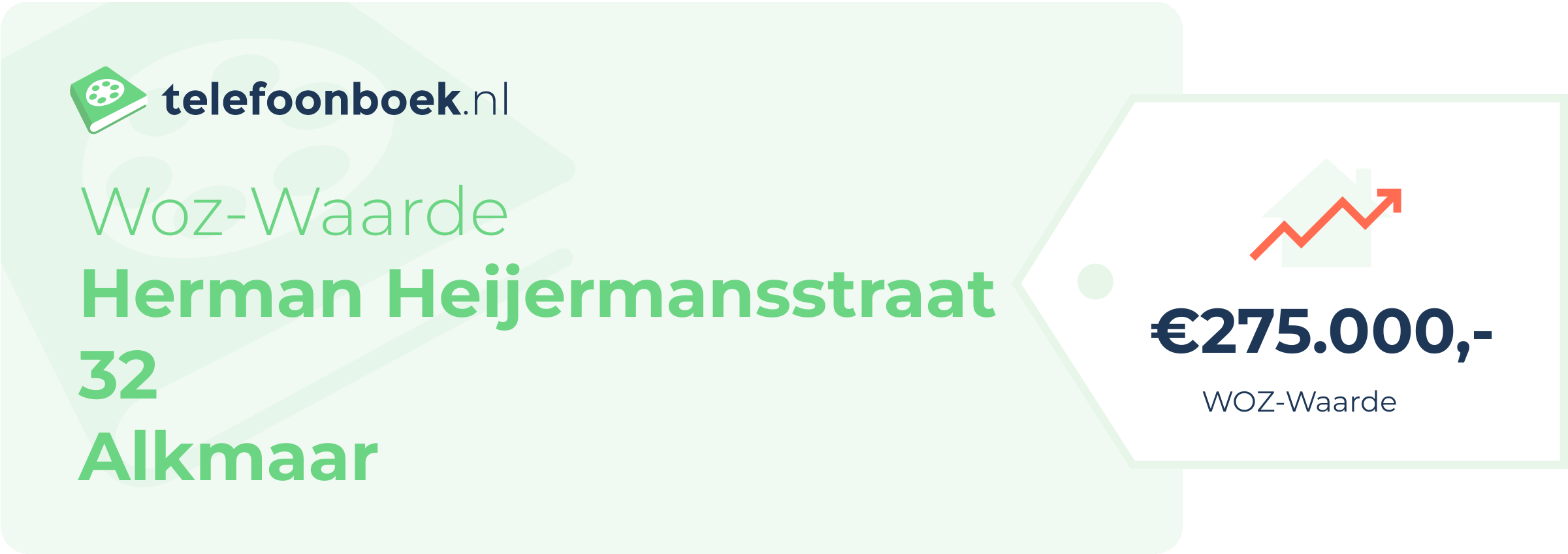 WOZ-waarde Herman Heijermansstraat 32 Alkmaar