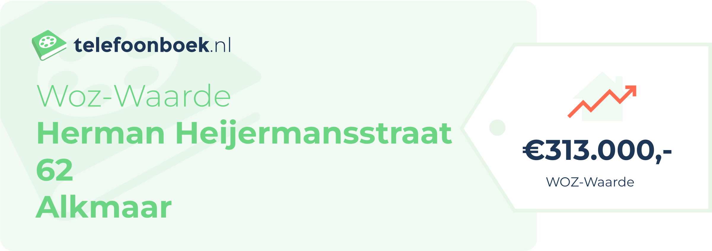 WOZ-waarde Herman Heijermansstraat 62 Alkmaar