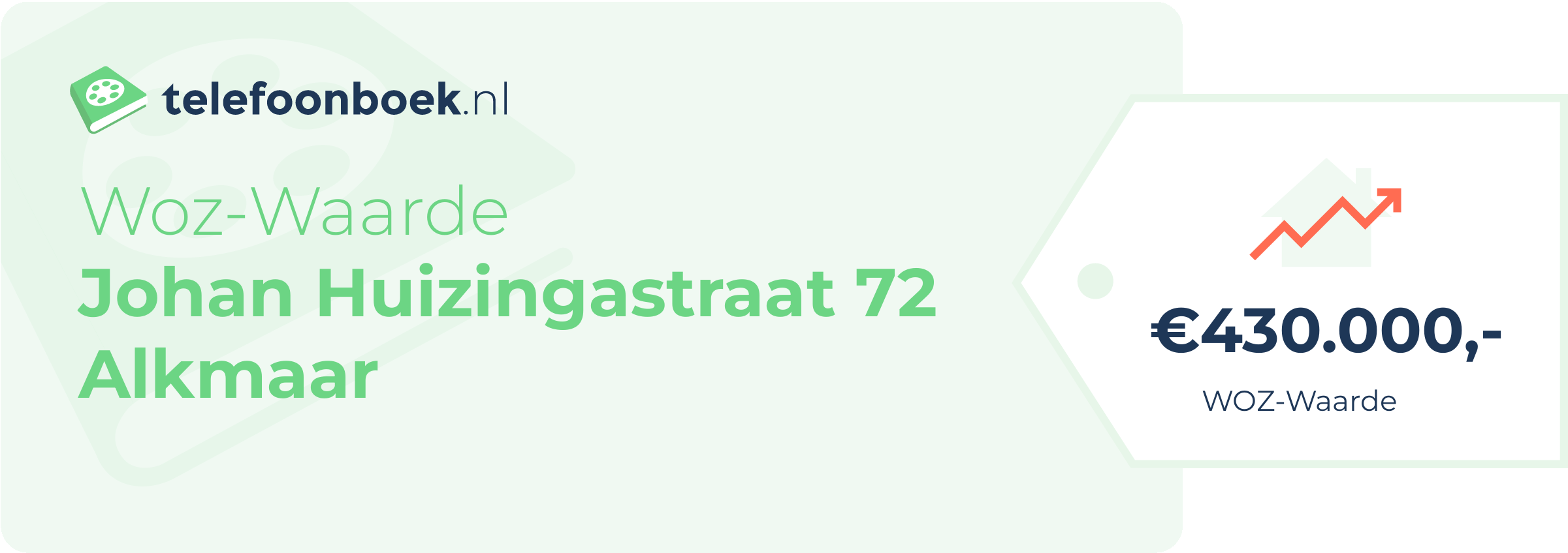 WOZ-waarde Johan Huizingastraat 72 Alkmaar