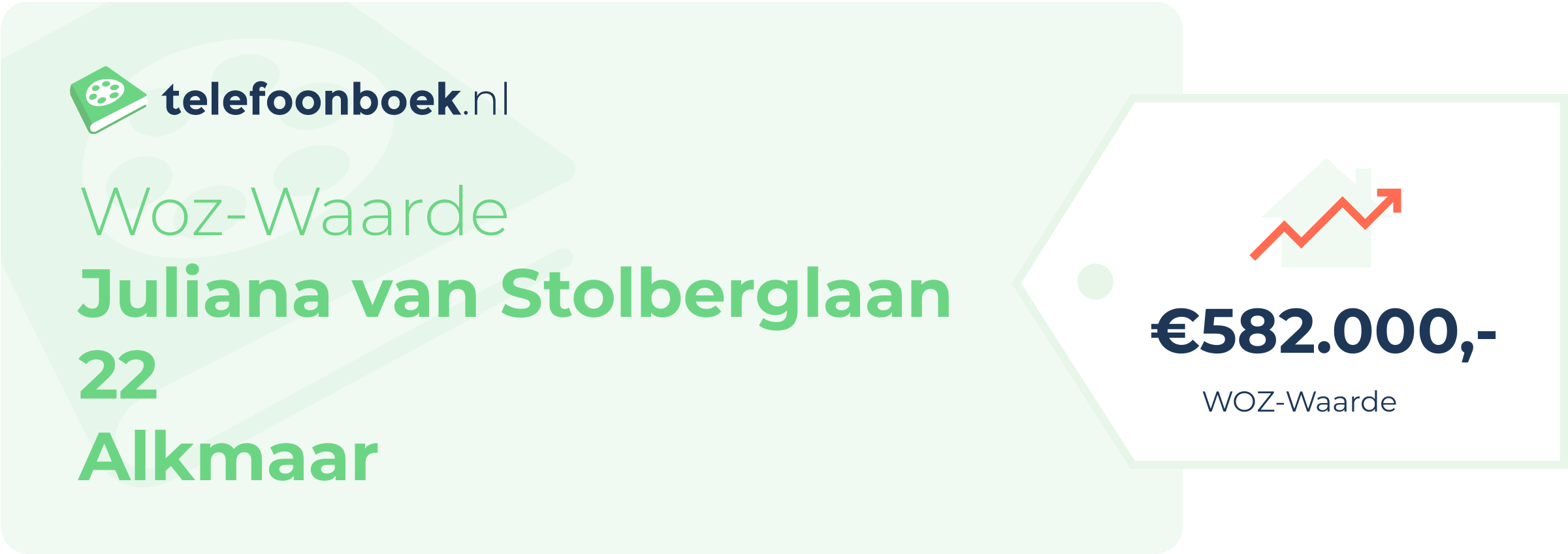WOZ-waarde Juliana Van Stolberglaan 22 Alkmaar