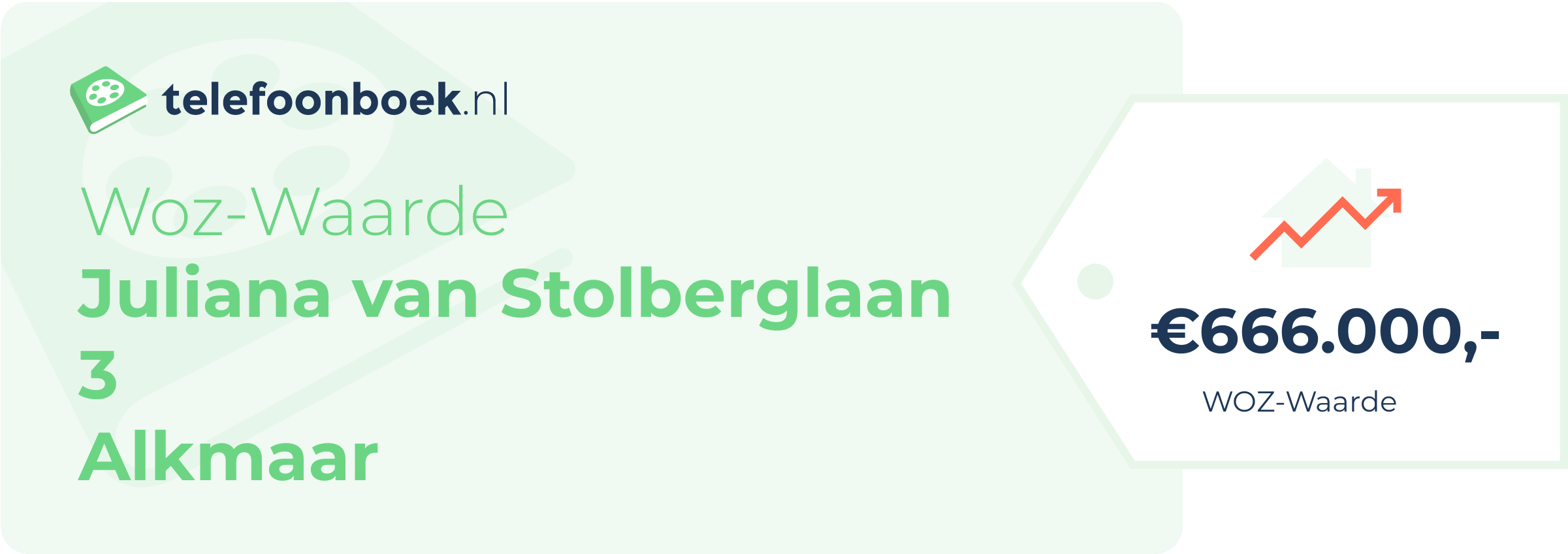 WOZ-waarde Juliana Van Stolberglaan 3 Alkmaar