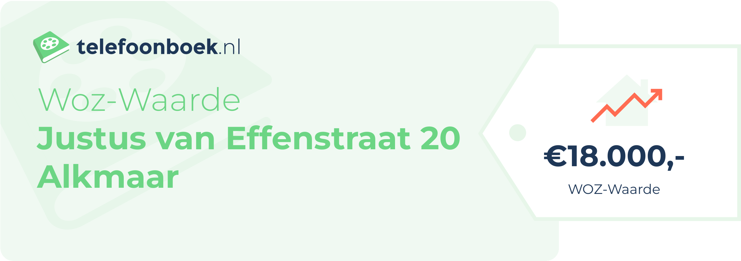WOZ-waarde Justus Van Effenstraat 20 Alkmaar