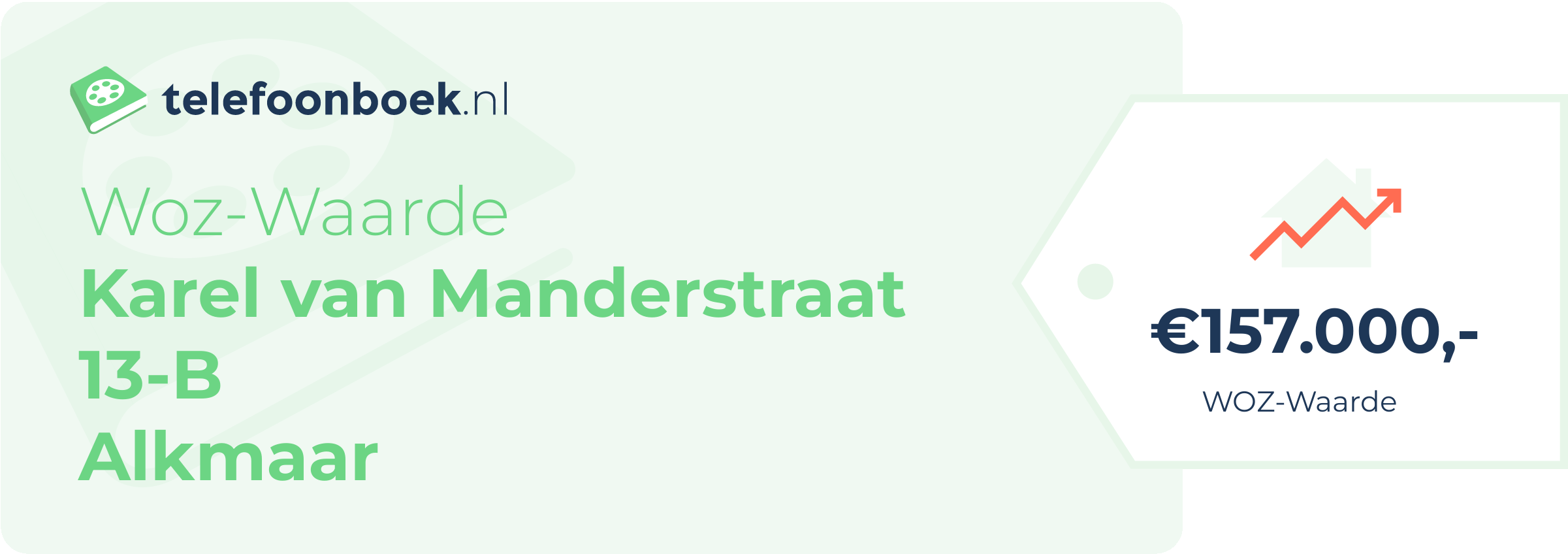 WOZ-waarde Karel Van Manderstraat 13-B Alkmaar