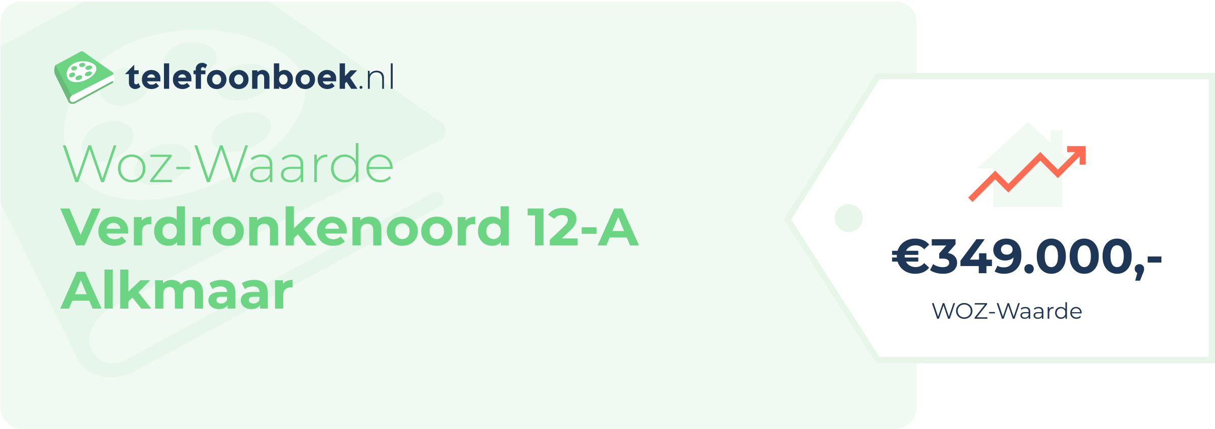 WOZ-waarde Verdronkenoord 12-A Alkmaar