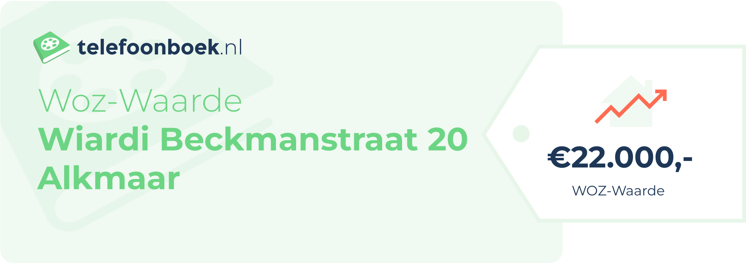 WOZ-waarde Wiardi Beckmanstraat 20 Alkmaar