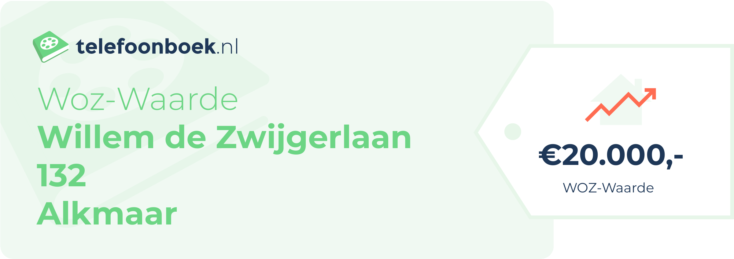 WOZ-waarde Willem De Zwijgerlaan 132 Alkmaar